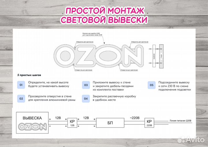 Рекламная световая вывеска Ozon