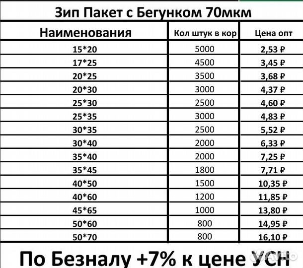 Зип лок пакеты грипперы с замком aviora