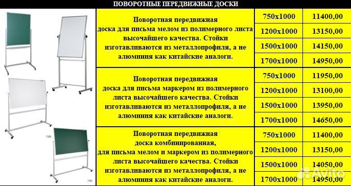 Маркерная Меловая Доска