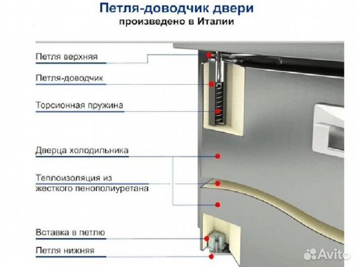 Охлаждаемый стол GNE 11/TN О