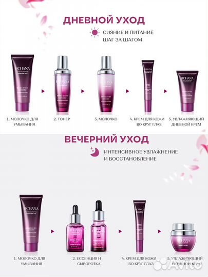 Подарочный Набор косметики