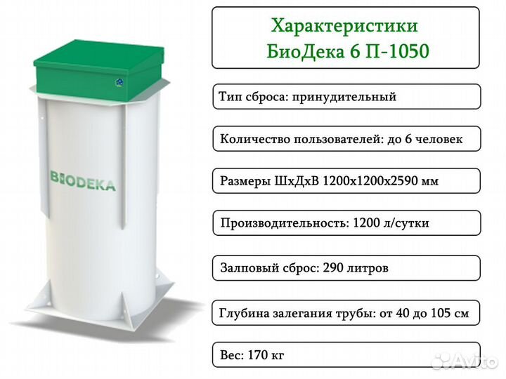 Септик биодека 6 П-1050 Бесплатная доставка