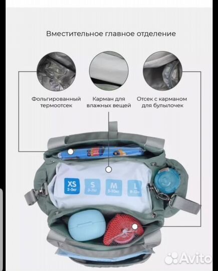 Сумка для коляски