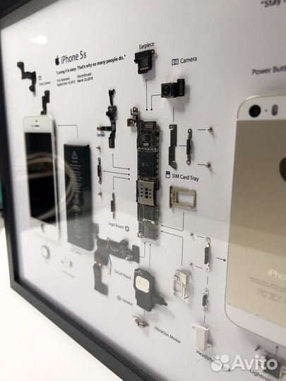 Картина разобранный iPhone 5s в рамке инсталляция