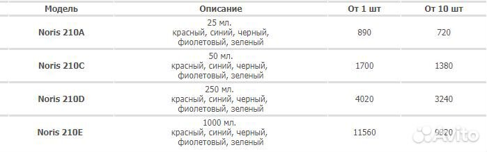 Быстросохнущая краска на масляной основе