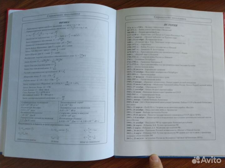 Дневник школьный тетради в клетку 5-11 класс