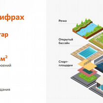 Пионерский лагерь S зданий 19000 м² + Земля 20га