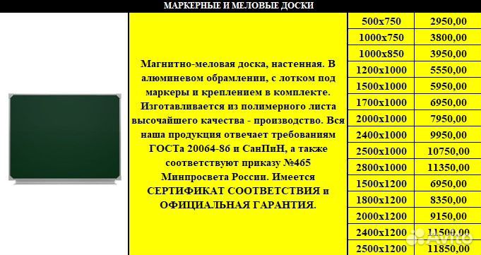 Маркерная Меловая Доска