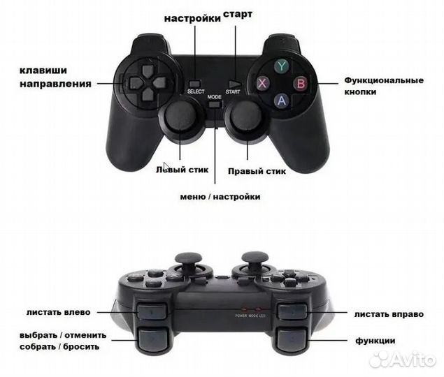 Game stick lite 64 gb Игровая приставка