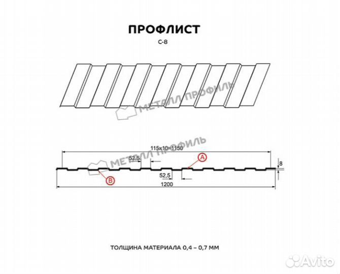 Профлист (профнастил)