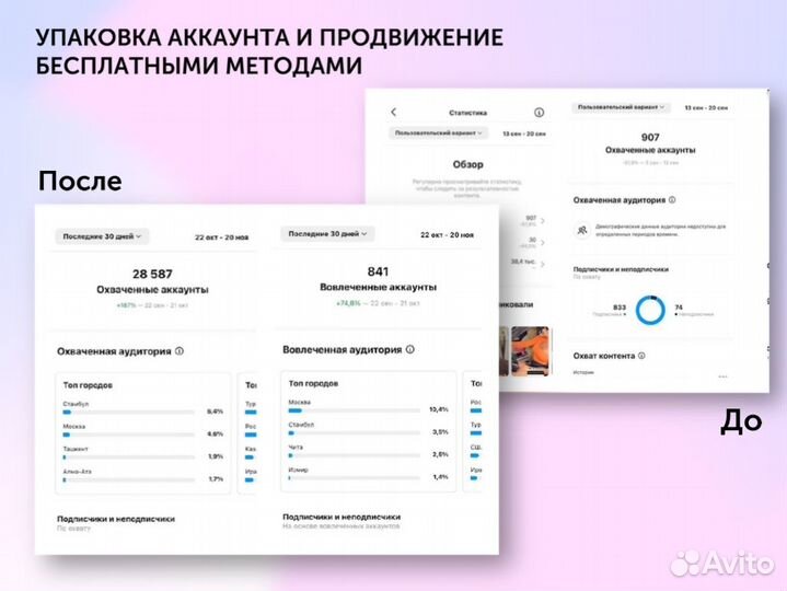 Интернет маркетолог. Продвижение бизнеса