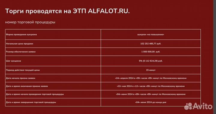 Права требования ИП гкфх Романов А.А