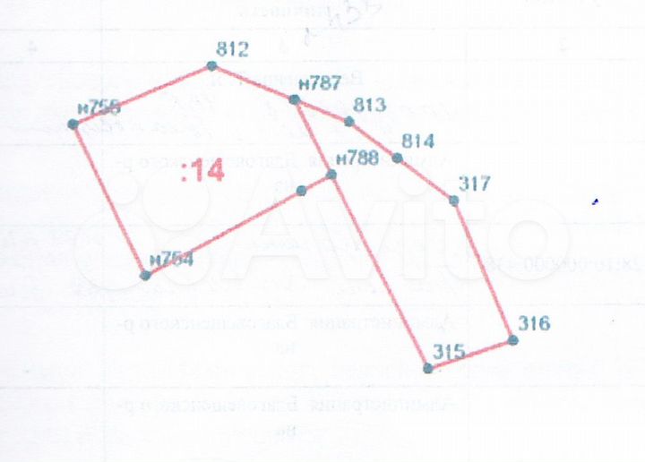 Участок 18 сот. (ИЖС)
