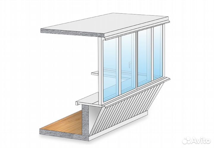 Балконы, лоджии, окна, откосы под ключ
