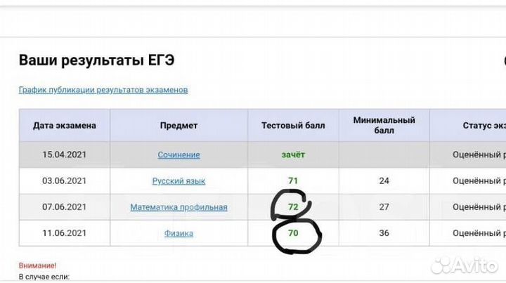 Репетитор по математике ЕГЭ, ОГЭ