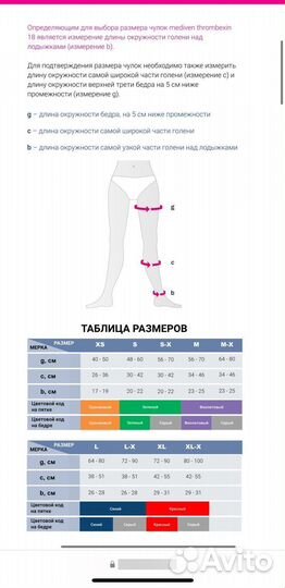 Компрессионные чулки новые mediven thrombexin 18