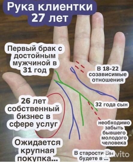 Обучение, хиромант, магия, карты