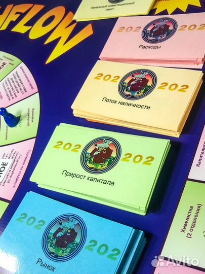 Денежный поток 101-505