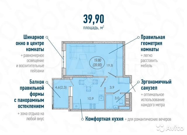 Входит ли туалет и ванная в жилую площадь квартиры