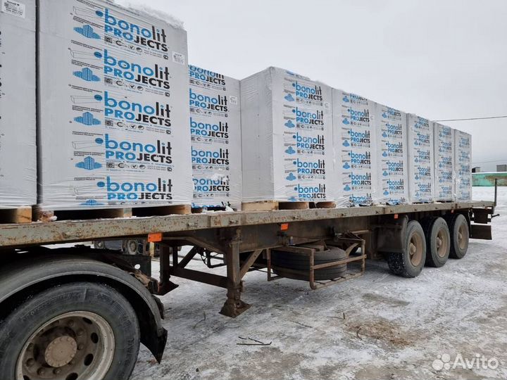 Газоблок бонолит d400