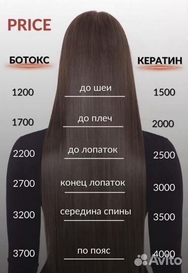 Кератиновое выпрямление волос, ботокс