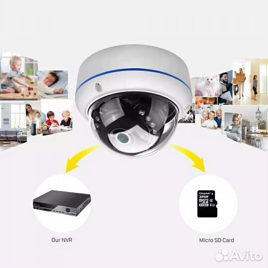 Ip камера 5мп