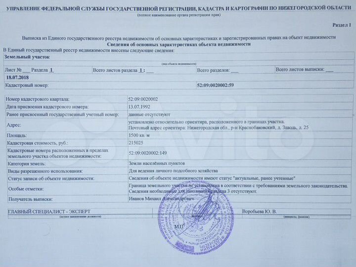 Участок 15 сот. (ИЖС)