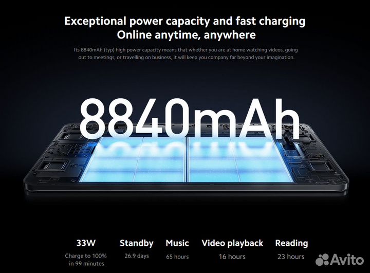 Xiaomi Pad 6 8/256GB Gray Global Новый