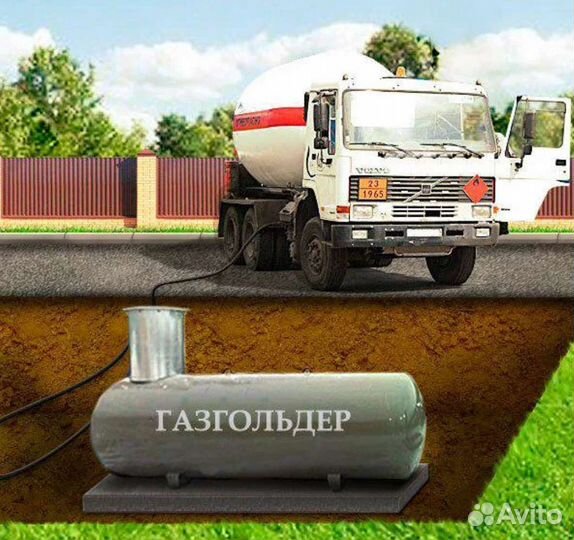 Доставка газа/Заправка (пропан-бутан)