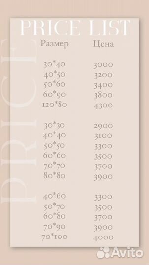 Портреты на холсте по фото