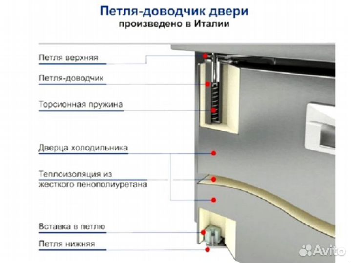 Морозильный стол Hicold GN 11/TN