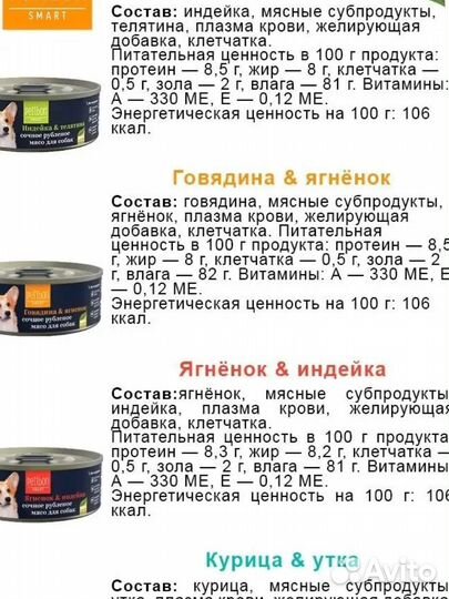 Корм для собак