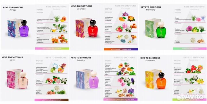 Духи Армель. В наличии и на заказ