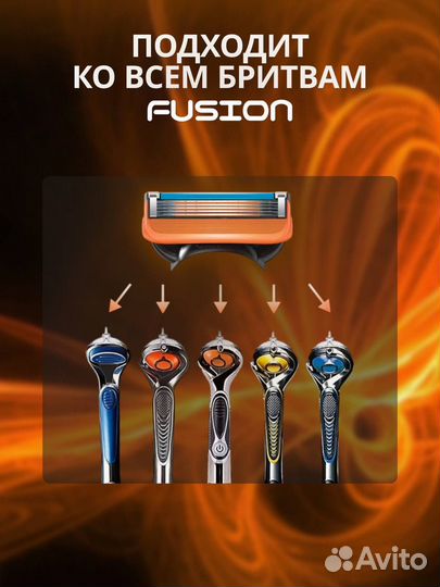 Сменные кассеты gillette fusion5/gillette proglide