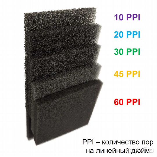 Ретикулированный поролон (пенополиуретан) ППУ