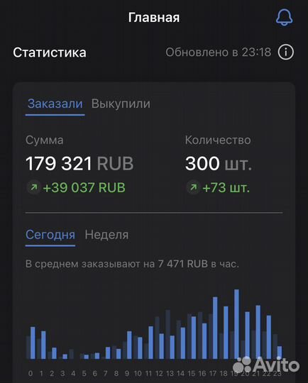 Обучение wildberries наставник wb