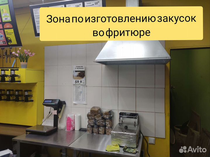Магазин разливного пива окупаемость 12 месяцев
