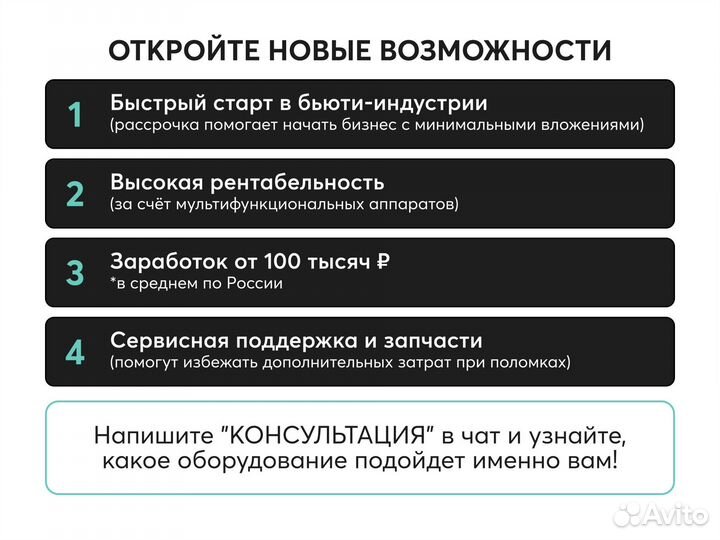 Аппарат для омоложения в рассрочку