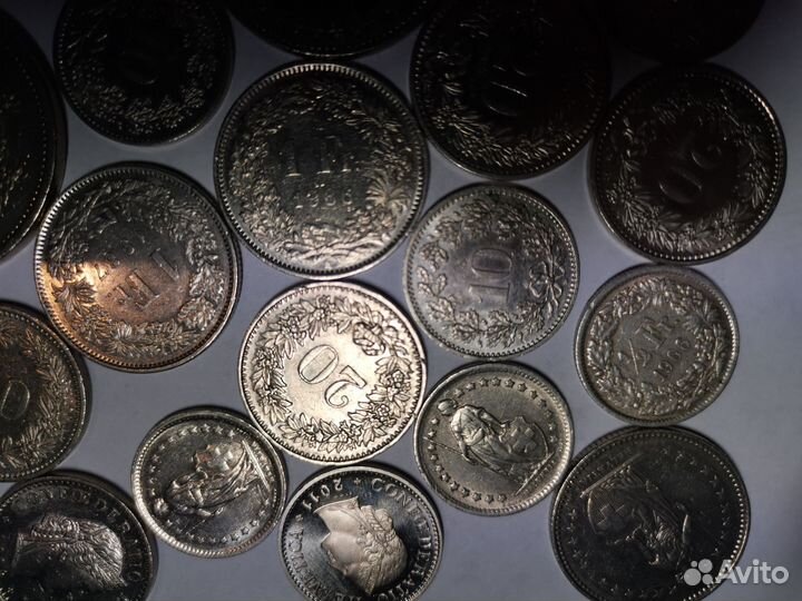 Швейцарские монеты