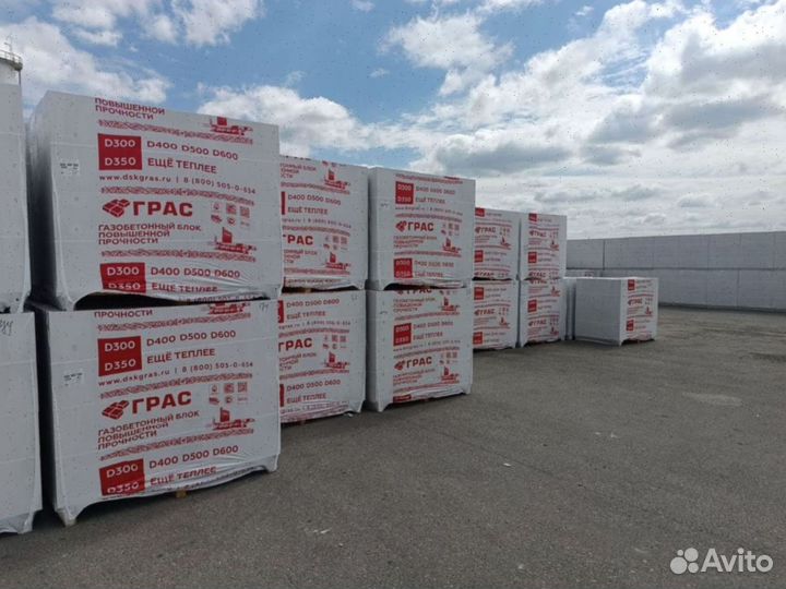 Газоблок Пенобетон Газобетон Пеноблок