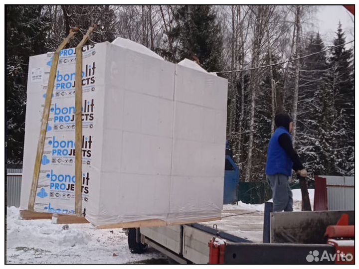 Газобетонные блоки, пеноблоки Bonolit