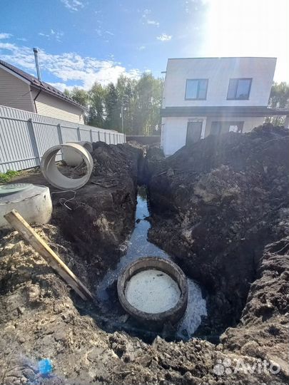 Дренаж участка