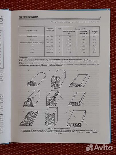 Книга Деревянные дома Русская рубленая баня