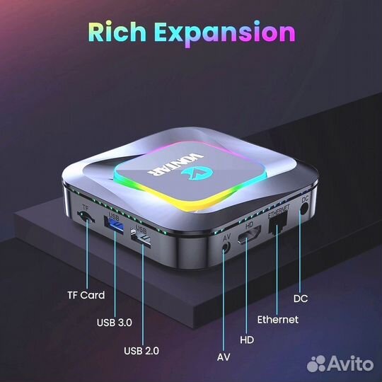 Настроенная приставка Vontar R3 iptv 4Гб/32/64Гб