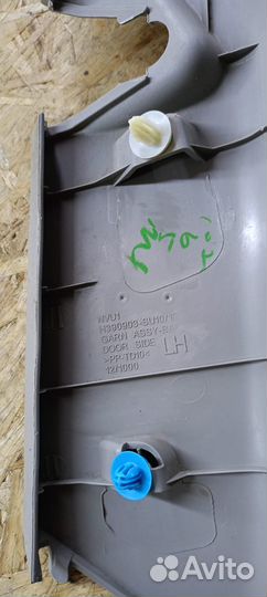 Обшивка двери, верхняя левая Luxgen