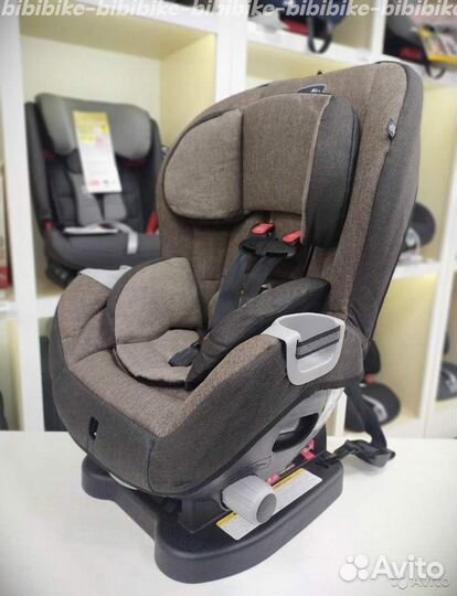 Детские автокресла