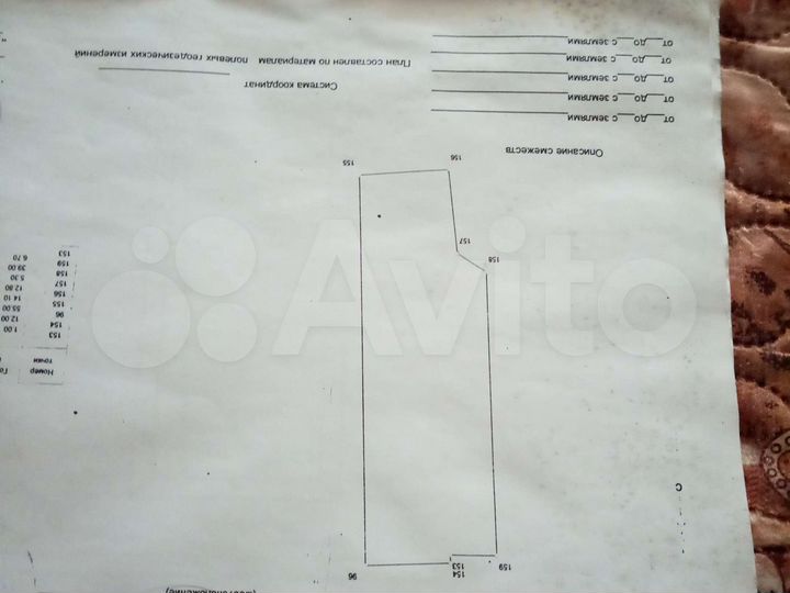 Участок 9,9 сот. (ИЖС)