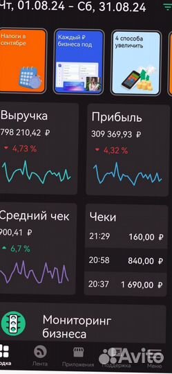 Кальяный магазин +160 000 р