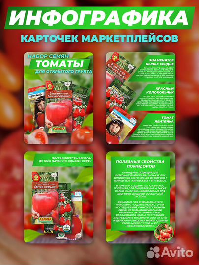 Инфографика для маркетплейсов wildberries ozon