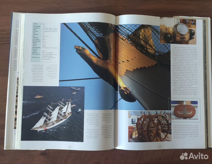 Самые знаменитые парусные суда